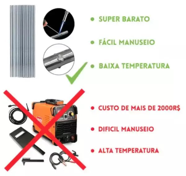 Kit Completo de Solda Profissional + Brindes Exclusivos - Lemon Express