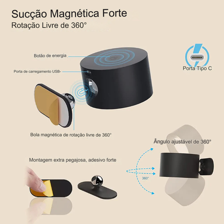 Kit 2 Luminárias Rotativas sem Furo Lumi-Lux (COMPRE 1 LEVE 2) - Lemon Express